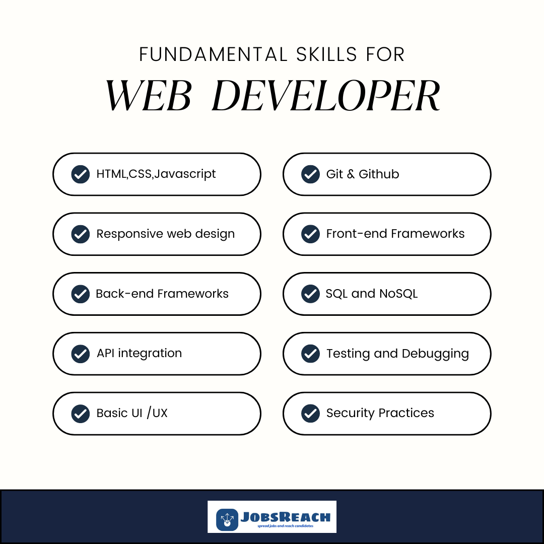 Image describing rss feed